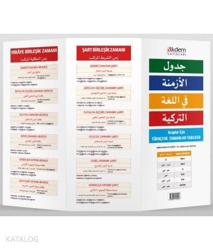 Araplar İçin Türkçede Zamanlar Tablosu - 1