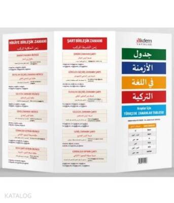 Araplar İçin Türkçede Zamanlar Tablosu - Akdem Yayınları (1)