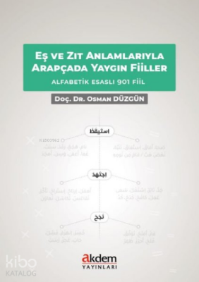 Eş ve Zıt Anlamlarıyla Arapçada Yaygın Fiiller Alfabetik Esaslı 901 Fiil - Akdem Yayınları (1)