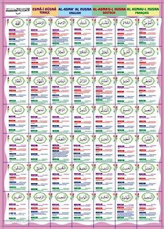 Esma-i Hüsna (Poster) Türkçe-Arapça-İngilizce-Almanca-Fransızca - 1