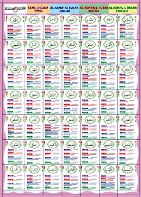 Esma-i Hüsna (Poster) Türkçe-Arapça-İngilizce-Almanca-Fransızca - Uysal Yayınevi