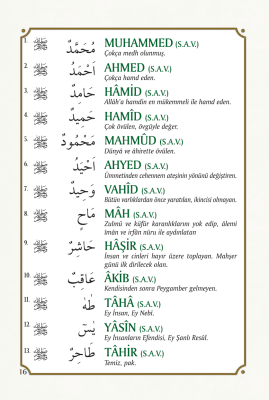 Esmaü’l-hüsna ve Esmaü’n-Nebi - 4