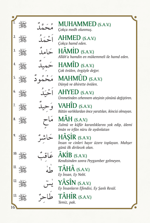 Esmaü’l-hüsna ve Esmaü’n-Nebi - 4