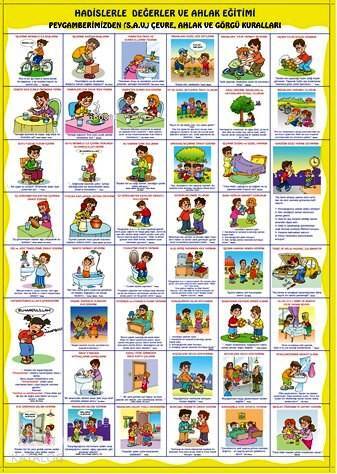 Hadislerle Değerler ve Ahlak Eğitimi (Poster) - 1