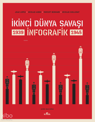 İkinci Dünya Savaşı İnfografik - 1