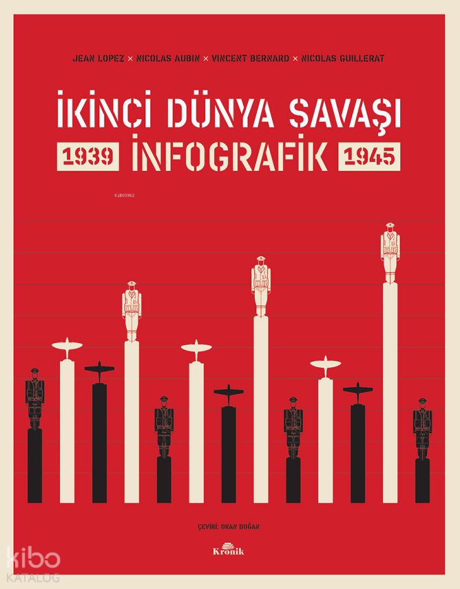 İkinci Dünya Savaşı İnfografik - 1