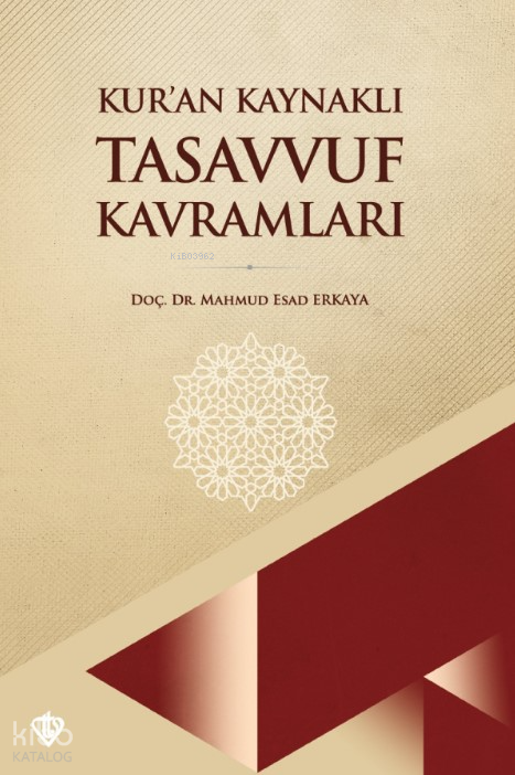 Kur’an Kaynaklı Tasavvuf Kavramları - 2