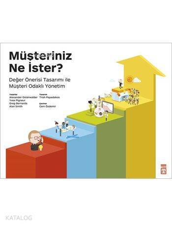 Müşteriniz Ne İster? - 2