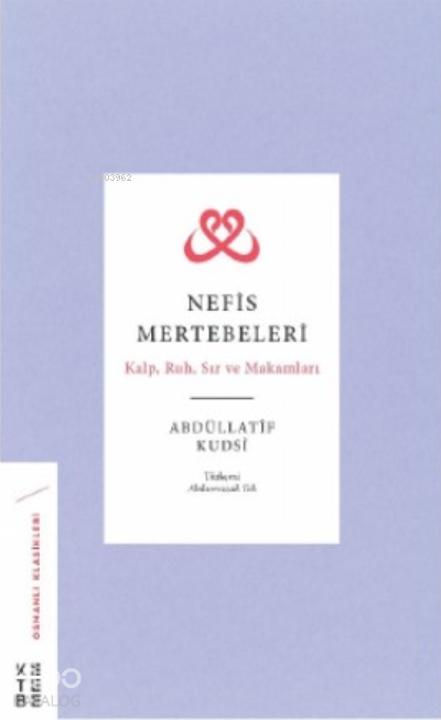 Nefis MertebeleriKalp, Ruh, Sır ve Makamları - 1