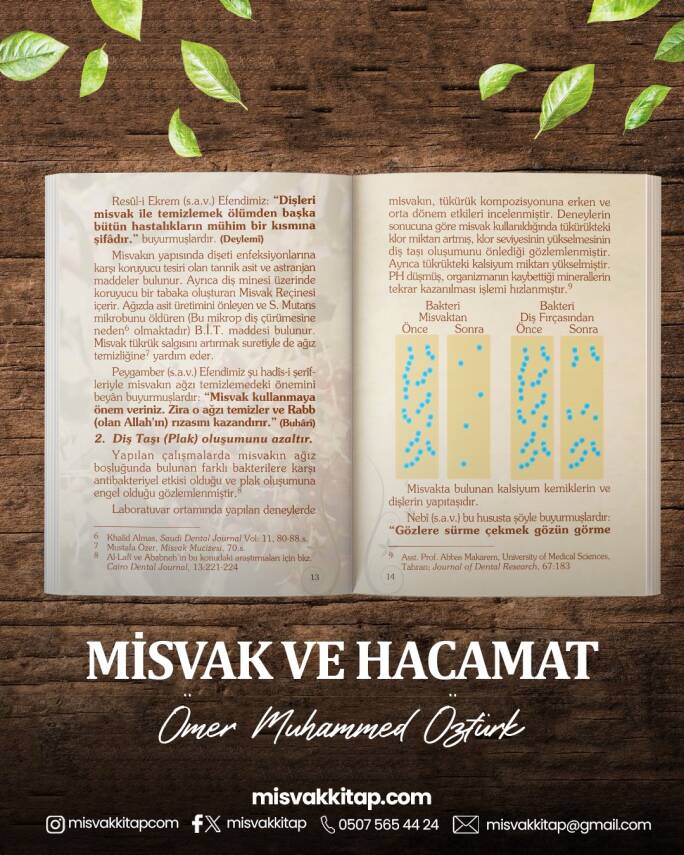 Sağlıklı Yaşam Için Vazgeçilmeyecek Iki Sünnet Misvak Ve Hacamat (CEP BOY) - 2