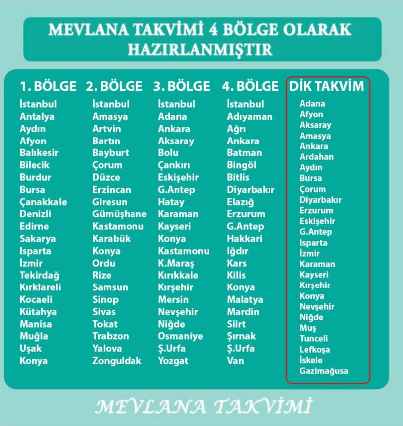 Mevlana Yapraklı Blok Duvar Takvimi Dik Model 2026 - 2