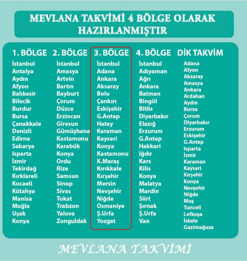 Mevlana Yapraklı Blok Duvar Takvimi 3. Bölge 2026 - 2