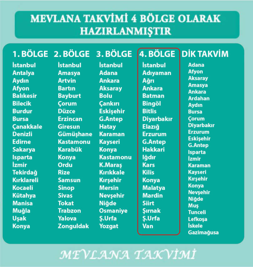 Mevlana Yapraklı Blok Duvar Takvimi 4. Bölge 2026 - 2