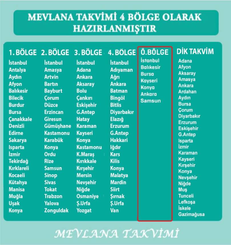 Mevlana Yapraklı Blok Duvar Takvimi Özel Bölge 2026 - 2